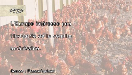 Le #FlashAgri85 du jeudi 26 novembre 2015