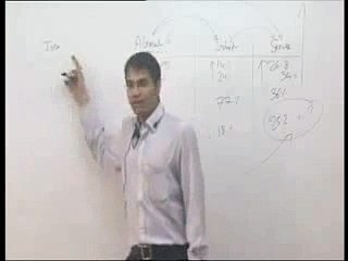 Most Funniest Teacher Video Ever