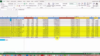 9 How to increase reach on facebook, Million Traffic for free, Social Media Marketing Plan