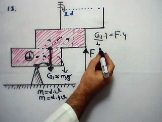 YGS TARAMA SINAVI FİZİK SORU 13