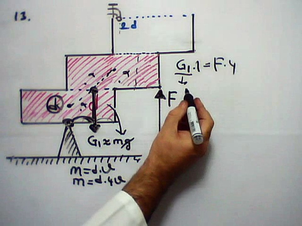 YGS TARAMA SINAVI FİZİK SORU 13
