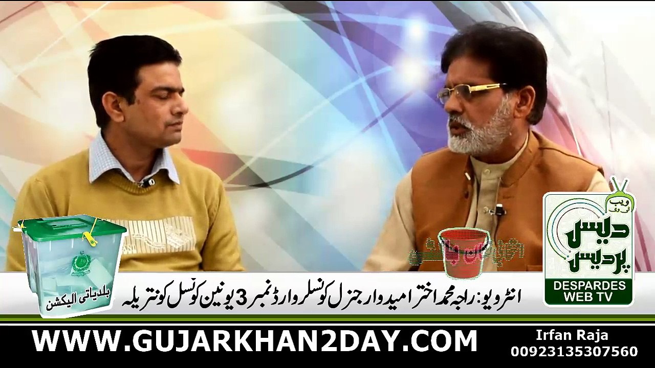 RajaMuhammad Akhtar
