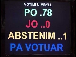 SHTYHEN 6 PROJEKTLIGJE KERKONIN 84 VOTA POR NE SALLEN E KUVENDIT MUNGONIN 6 DEPUTETE LAJM