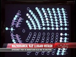 Mazhoranca, një llogari votash - News, Lajme - Vizion Plus