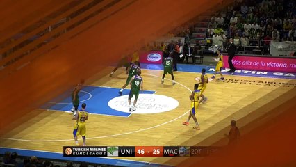 #NoJumpNoGlory Dunk of the Night: Trevor Mbakwe, Maccabi Fox Tel aviv