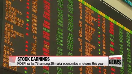 Korean stocks fare well, rank 7th among 20 major economies in return