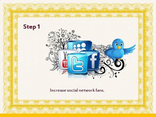 Steps for a successful ORM