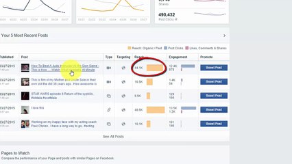 13 How to increase reach on facebook, Million Traffic for free, Social Media Marketing Plan