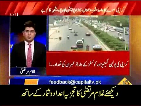 آپ حیران رہ جائیں گے کہ کراچی کا لوکل باڈی سسٹم بڑا مختلف ہے۔ دیکھئے غلام مرتضی کا تجزیہ اعداد و شمار کیساتھ