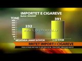 Rritet importi i cigareve - Top Channel Albania - News - Lajme