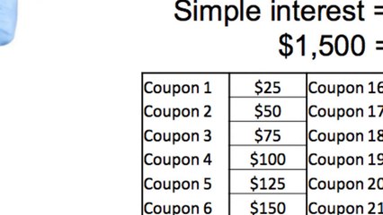 8 Value a Bond and Calculate Yield to Maturity YTM