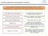 Affordable Housing for Low Income Groups LIG 3