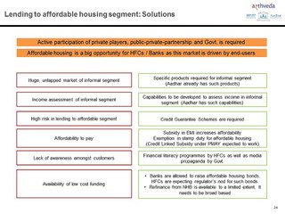 Affordable Housing for Low Income Groups LIG 3