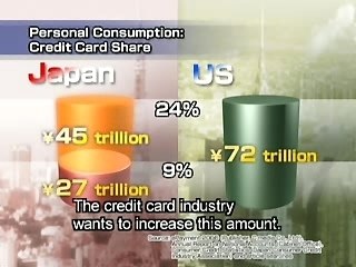 The Keitai as Lifestyle Infrastructure