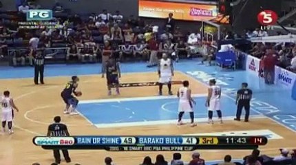 RAIN OR SHINE VS BARAKO BULL NOVEMBER 27 2015 3RD QUARTER