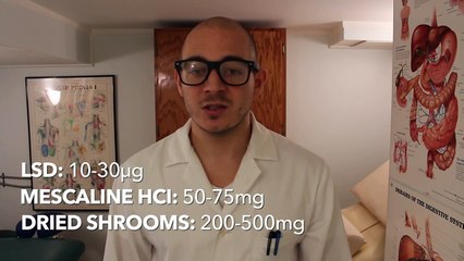 Microdosing LSD or any Psychedelic