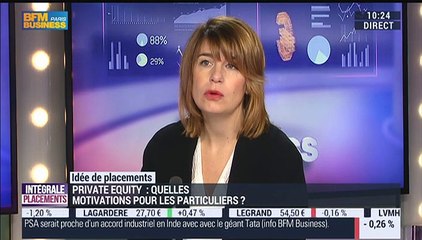 Idées de placements : Private Equity - 27/11