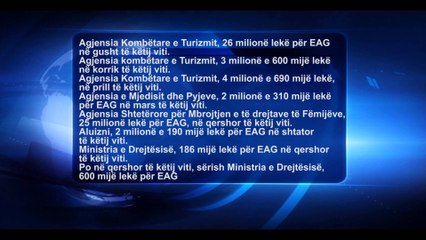 PD: EAG E VELIAJT U PASURUA ME PARATE E SHQIPTAREVE