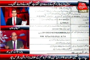 Abb Takk - Be Naqaab Ep 161 27 November 2015