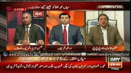 State Bank acted as if they were uninformed about the transaction: Saleem Mandivala