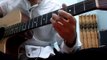 Hướng dẫn chơi DORAEMON (#1) guitar fingerstyle lesson tutorial LOSER BIGBANG guitar lesso