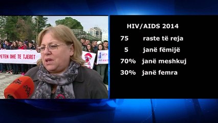 75 RASTE TE REJA ME HIV AIDS NE SHQIPERI