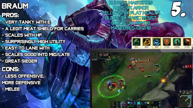 ✔ Top 5 Best SUPPORTS for Solo Queue Patch 5.23 TIER LIST | League of Legends