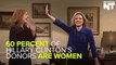Bernie Claims To Have More Women Donors Than Hillary