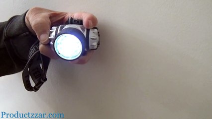 Bright LED HeadLamp[1]