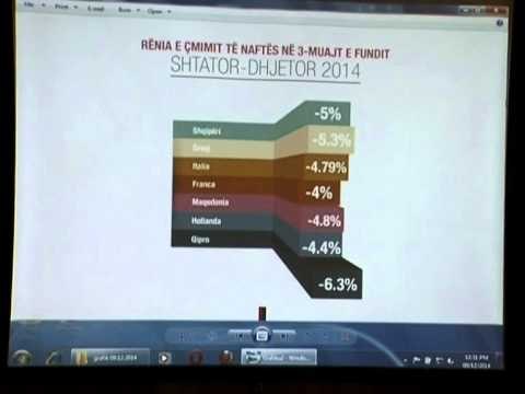 PARTIA DEMOKRATIKE AKUZA QEVERISE PER NAFTEN, “RAMA MASHTRON PER RENIEN E ÇMIMIT” LAJM