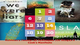 Read  Ruhlmans Twenty 20 Techniques 100 Recipes A Cooks Manifesto EBooks Online