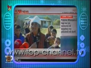 Fiks Fare, 1 Janar 2015, Pjesa 3 - Investigative Satirical Show