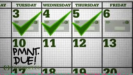 WHAT IS CREDIT SCORE