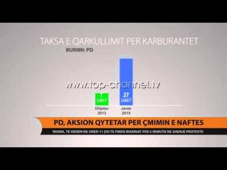 Download Video: PD, aksion qytetar për çmimin e naftës - Top Channel Albania - News - Lajme