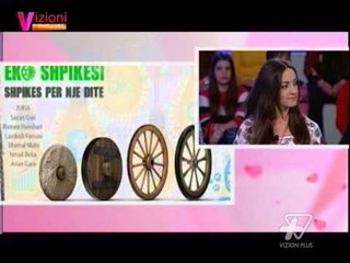 Vizioni i pasdites -Shpikes per nje dite - 22 Janar 2015 - Show - Vizion Plus