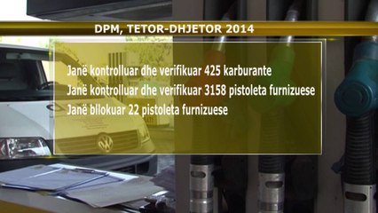 DREJTORIA E DOGANAVE PEZULLON 15 KOMPANI NAFTE