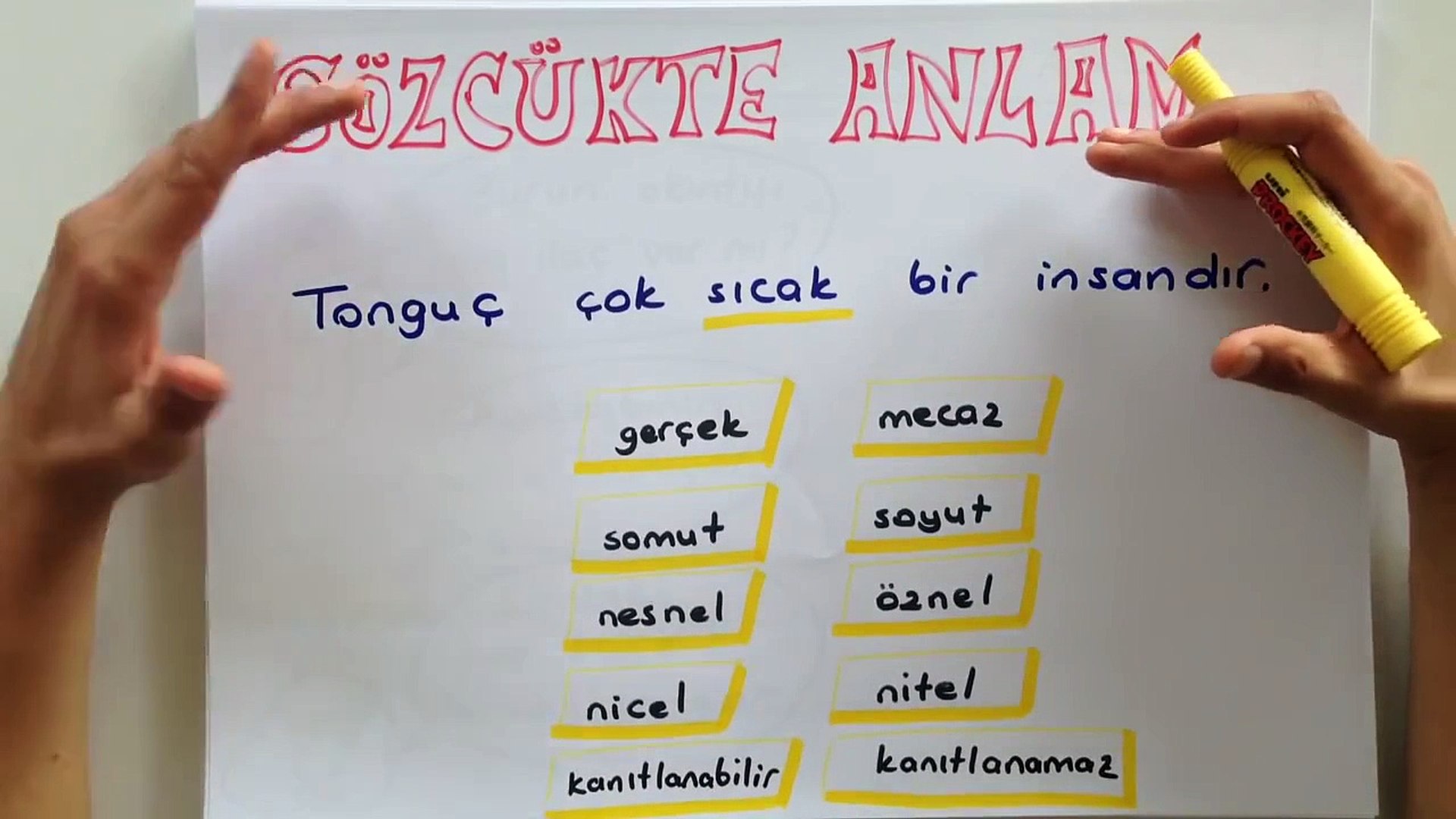 Sozcukte Anlam Dailymotion Video