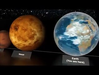 Earth On This Universe So So Small Way Watch This Video HD