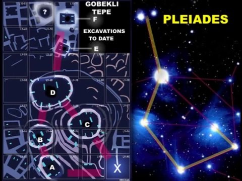 Wayne Hershel - Gobekli Tepe Deciphered: Ancient Alien Star Map / Human Origins