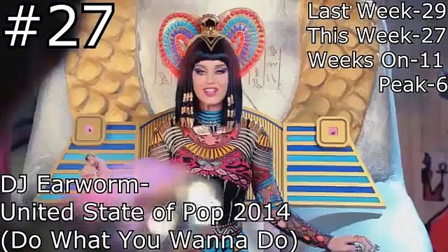 As 50 Músicas Mais tocadas De Março De 2015 best # TOP 50 Melhores Músicas De MARÇO 2015 H