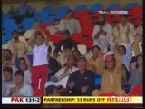 Younis Khan scores 313 vs Sri Lanka 2009 (Highest Test Score)