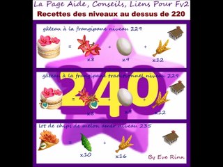 Les extensions 2 Les recettes par Eve rinn