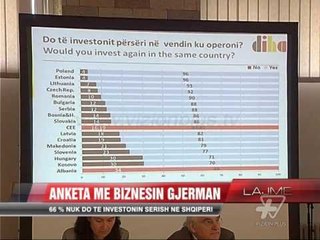 Anketa me biznesin gjerman - News, Lajme - Vizion Plus