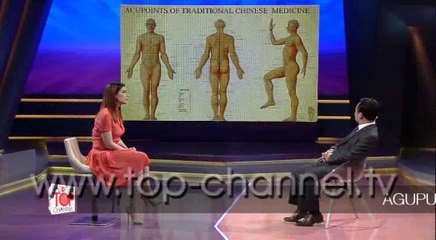 Pasdite ne TCH, 27 Prill 2015, Pjesa 4 - Top Channel Albania - Entertainment Show