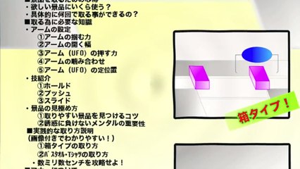 【第2章】UFOキャッチャー攻略！「獲得する為に必要な知識」