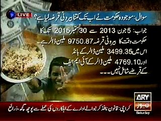 power play,28 nov 2015,1-arshad sharif,naeem ul haq,sardar latif khosa,talal chaudhry,ary news