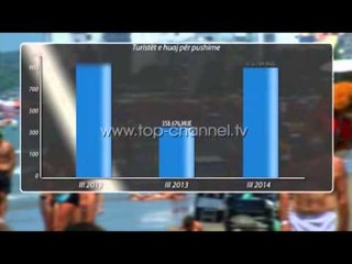 Wake Up, 26/05/2015 - Zgjedhjet që `prishin` turizmin- Top Channel Albania