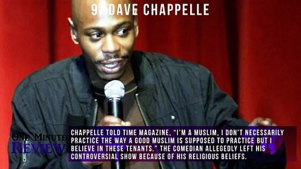 Top 10 Celebrities Who Have Converted to Islam