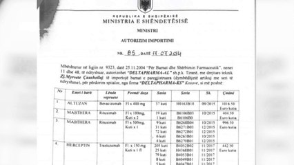 PD: BEQAJ I AKUZUARI KRYESOR PER ILACET