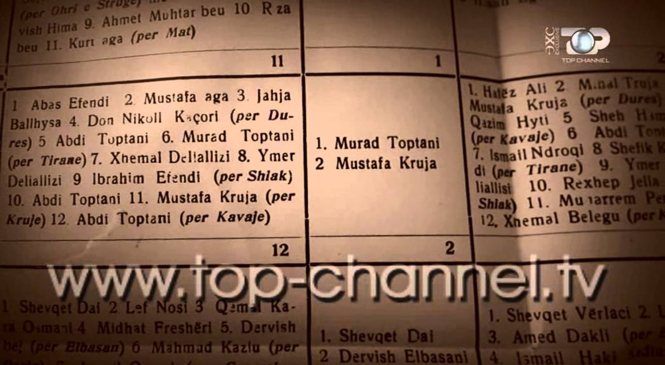 Exclusive, 14 Qershor 2015, Pjesa 1 - Top Channel Albania